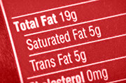 FDA to Ban Trans Fats in Foods