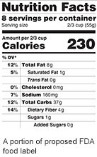 FDA's New Food Labels Would Focus on Calories, Sugar Content