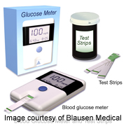 Are All Home-Based Blood Sugar Tests Equal?