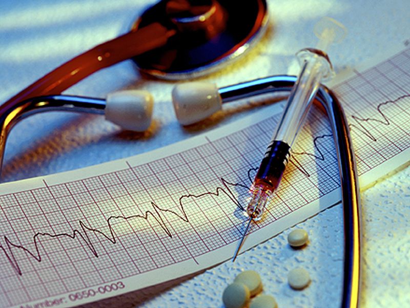 Angioplasty May Not Boost Survival for Some Heart Disease Patients